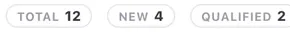 Total, new and qualified in the header. A saved view is the same idea with a rule you wrote.