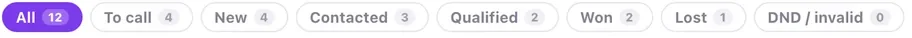 The segment chips across the top of Contacts: All, To call, New, Contacted, Qualified, Won, Lost, and DND / invalid grouped together.